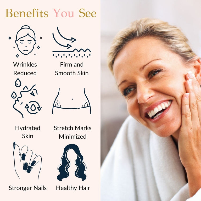 Benefits you see after using Collagen Drink